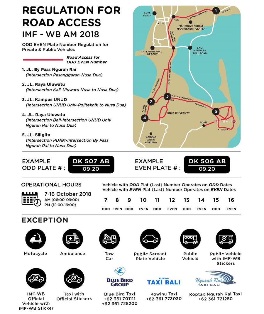 Infografik mengenai akses menuju Art Bali / Art Bali 2018