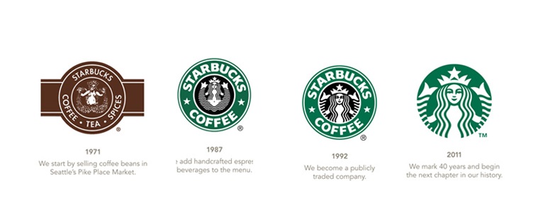 Strategi Starbucks Menciptakan Kafe yang Menarik